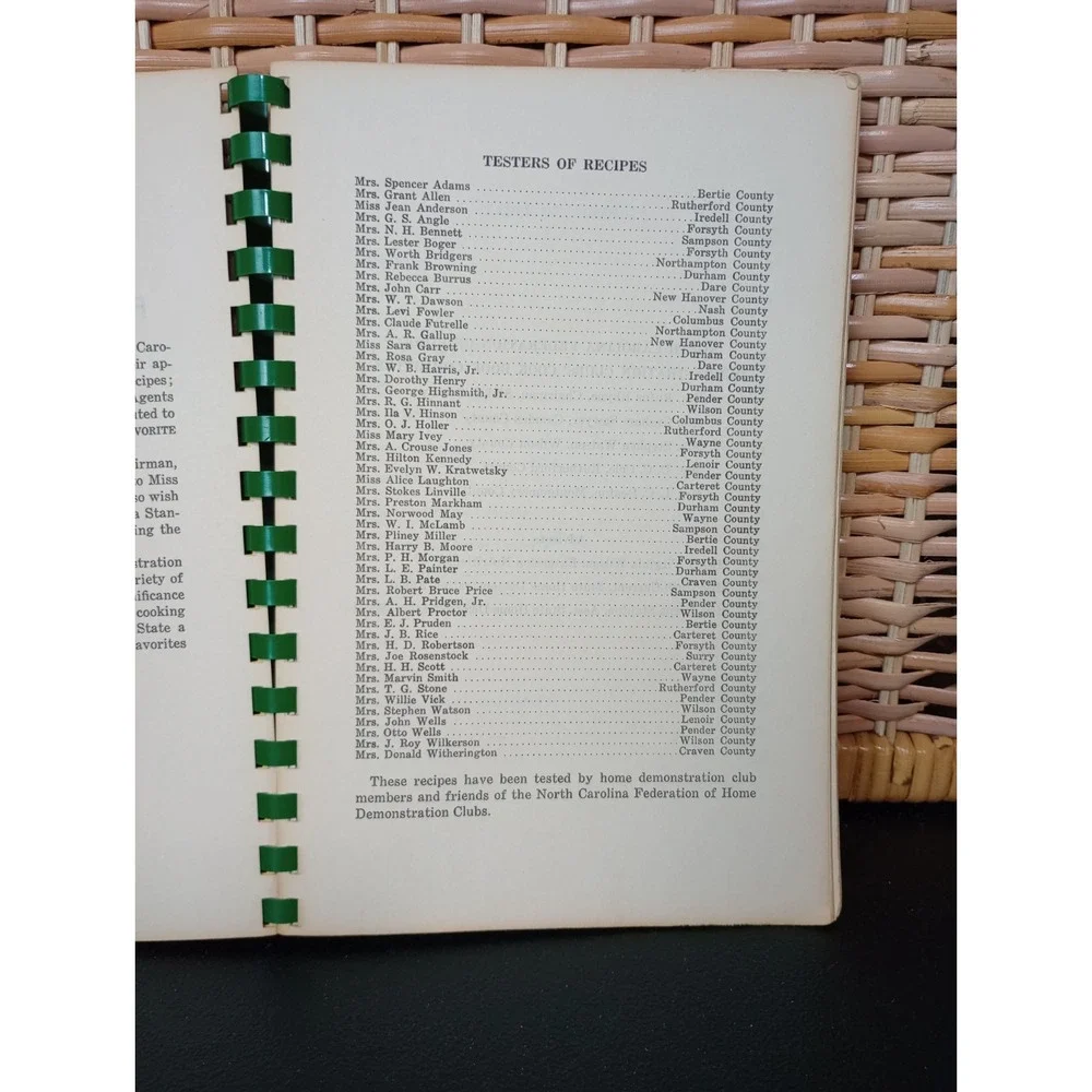 North Carolina Federation Of‎ Home Demonstration Clubs Cookbook Family History